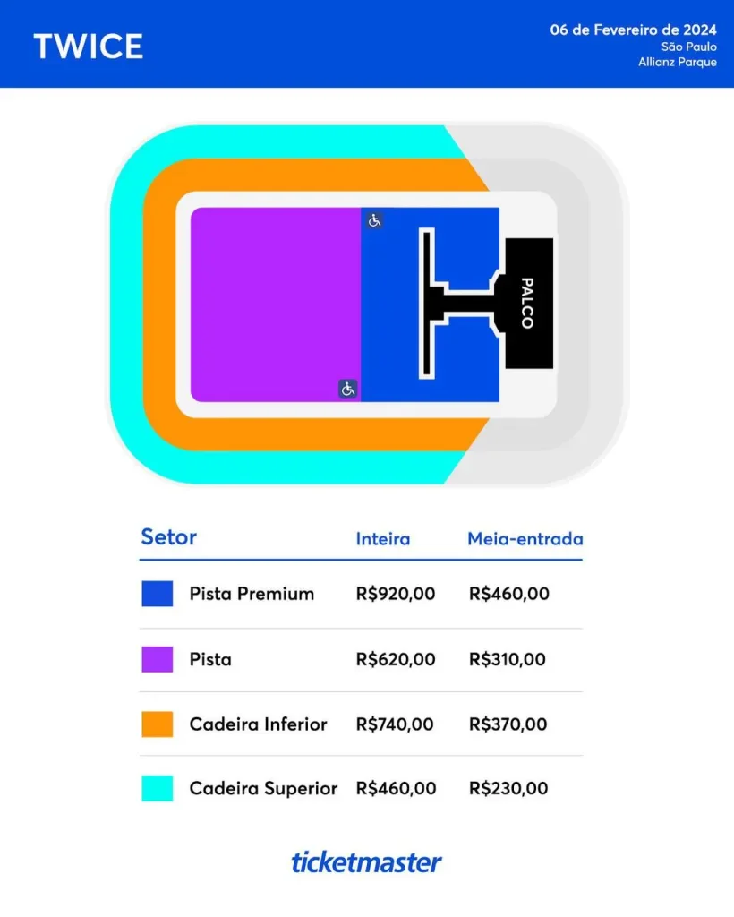 Ingressos para TWICE, São Paulo