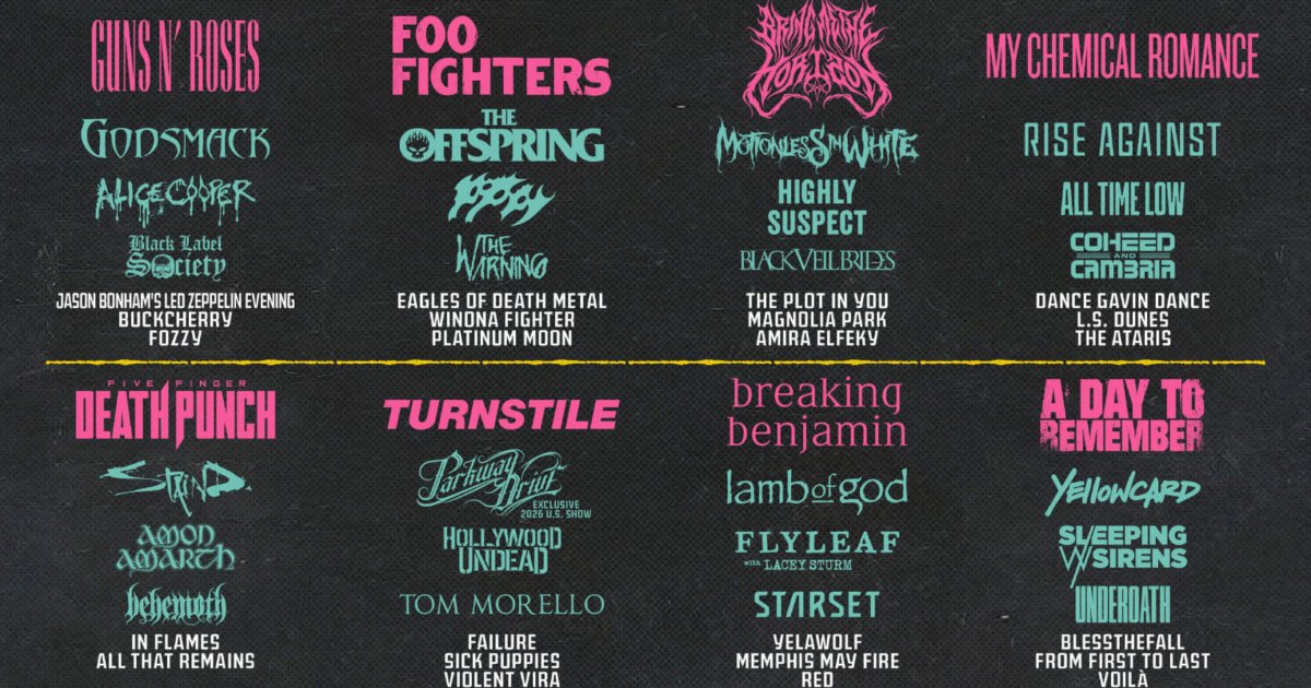 Line-up do Rockville 2026